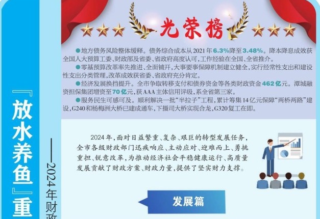 一圖讀懂丨2024年湘潭市財政預算報告解讀